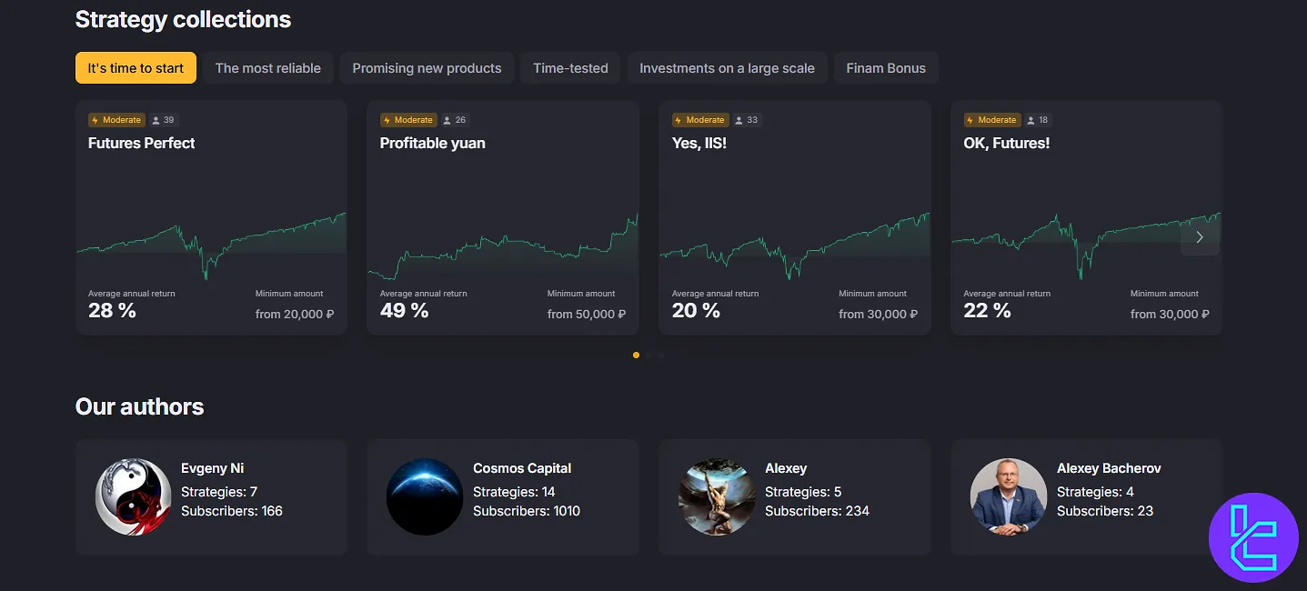 FINAM Broker Copy Trading Section