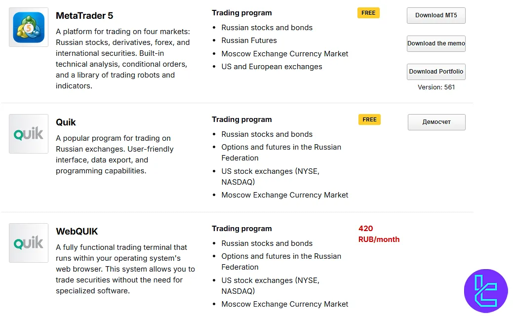 FINAM Trading Platforms