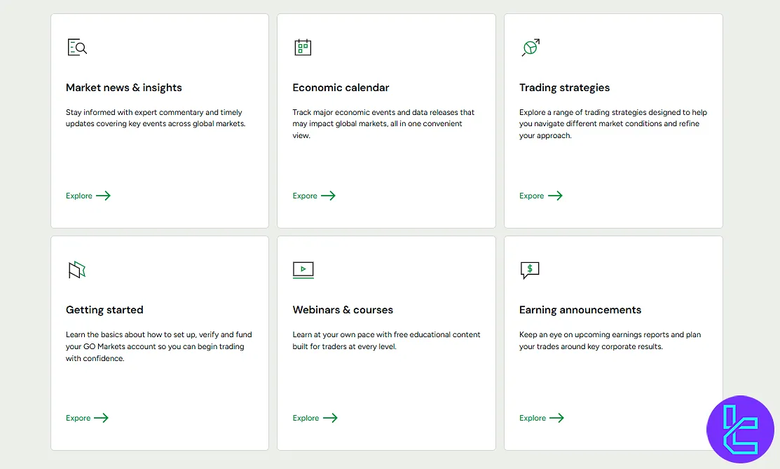 GO Markets Educational Materials