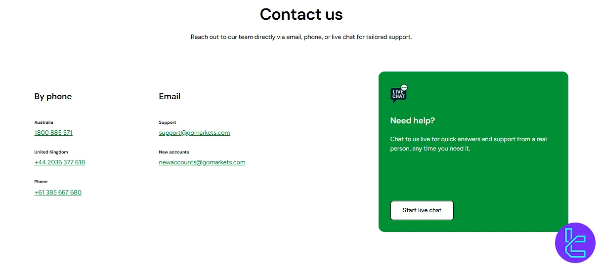 GO Markets Support channels