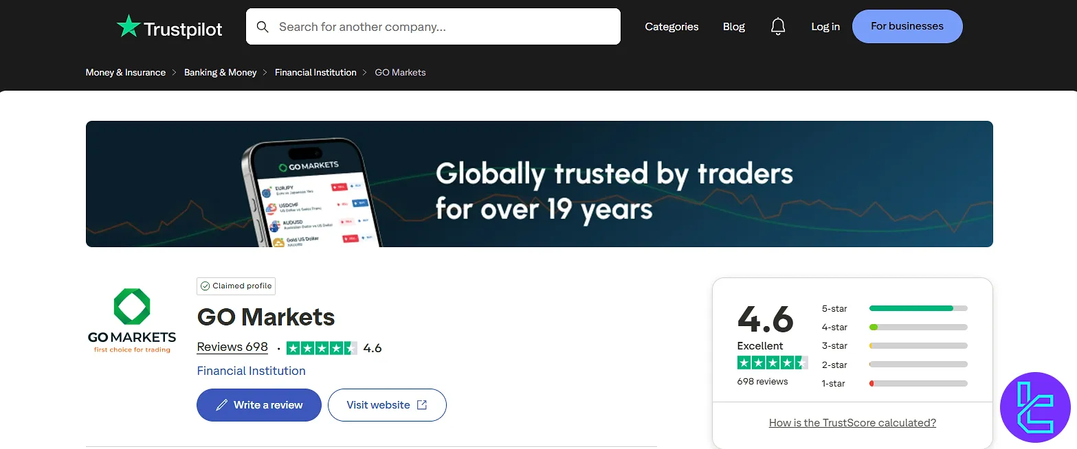 GO Markets Score on TrustPilot