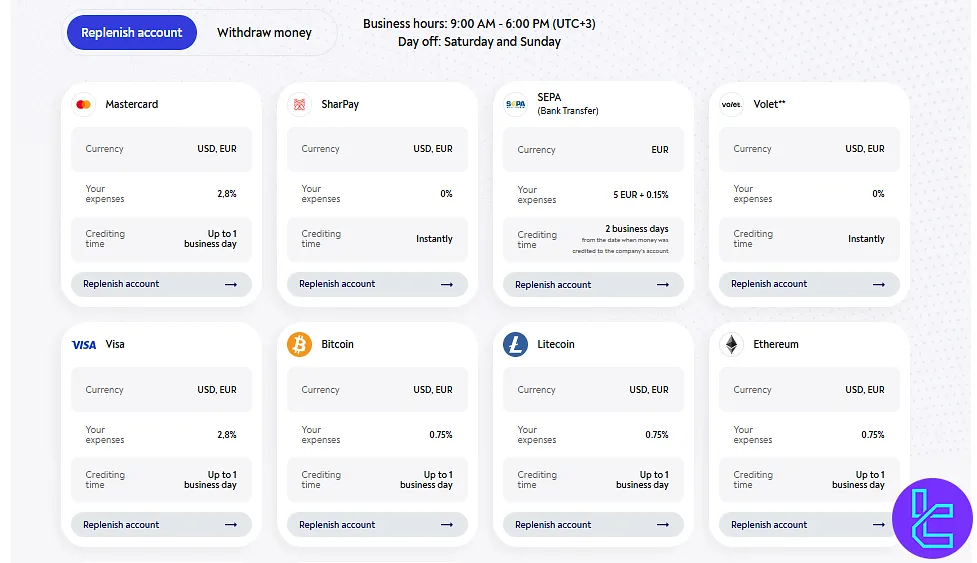 Gerchik&Co Deposit Options Overview