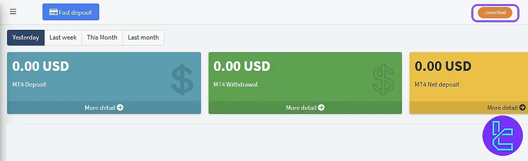 GTCFX Account Verification First Step
