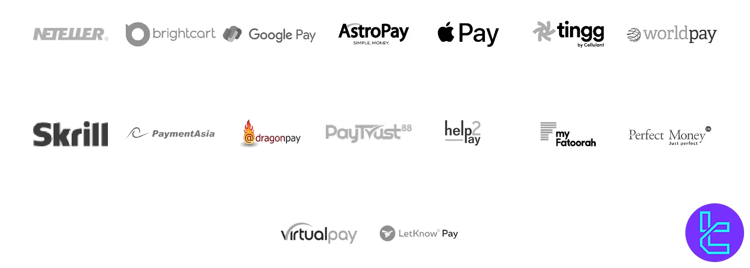 Deposit Methods at GTCFX