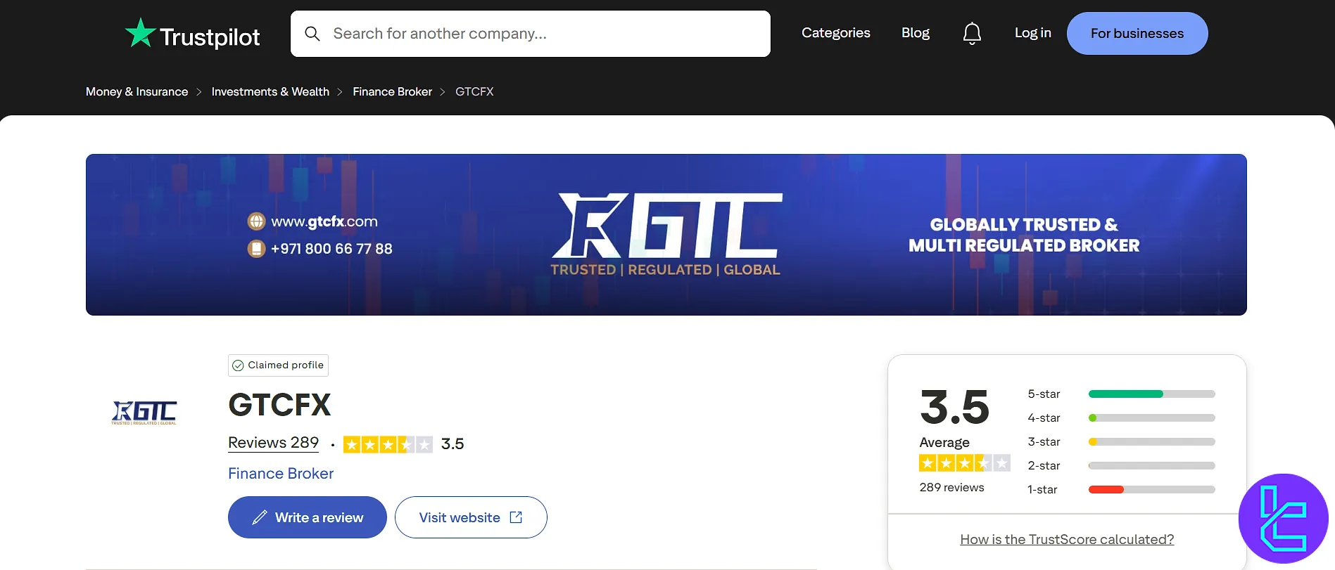 GTCFX Score on TrustPilot