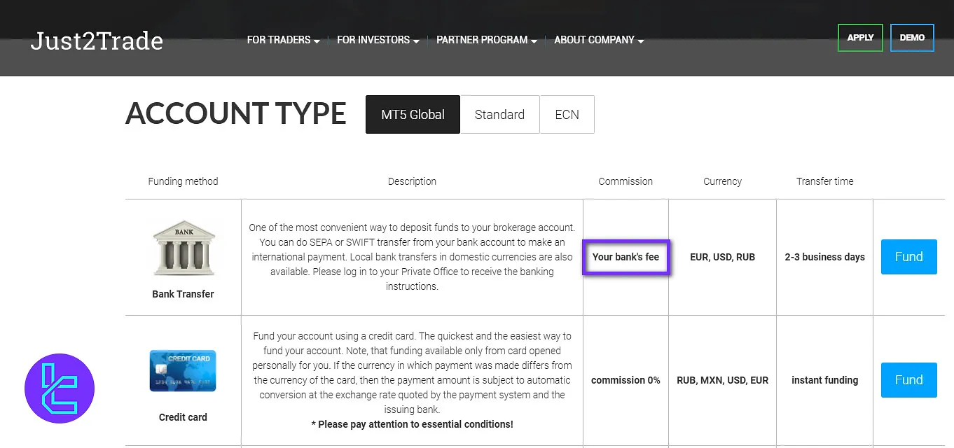 Just2Trade Non-Trading Fees