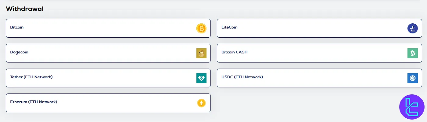 Hankotrade Withdrawal Methods