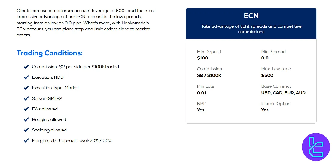 Hankotrade ECN Account Overview
