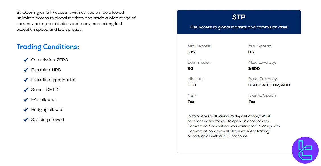 Hankotrade STP Account Overview