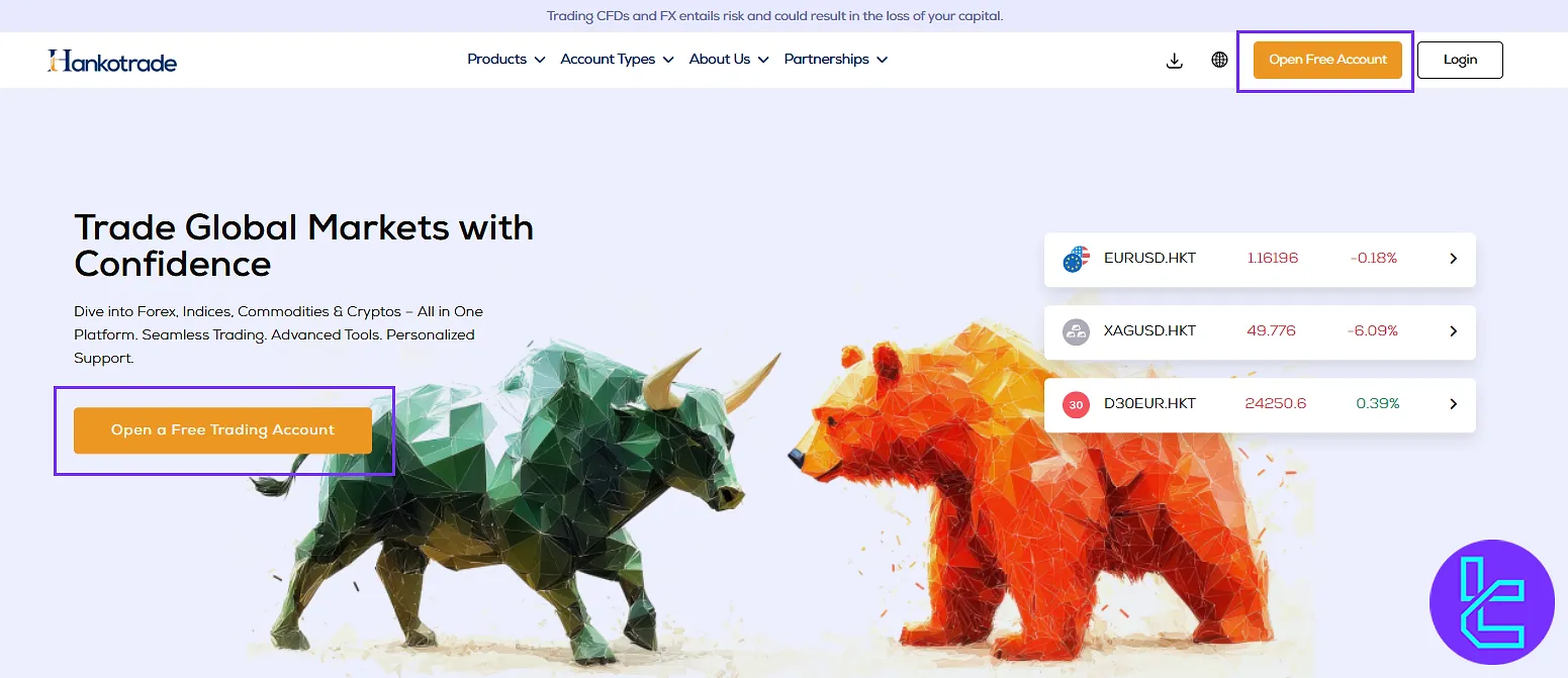 Start Opening account on Hankotrade Home Page