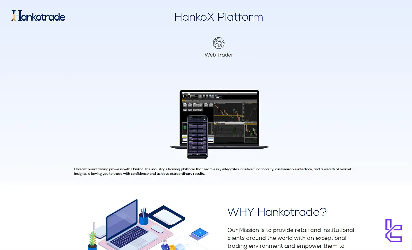Platforms used on Hankotrade