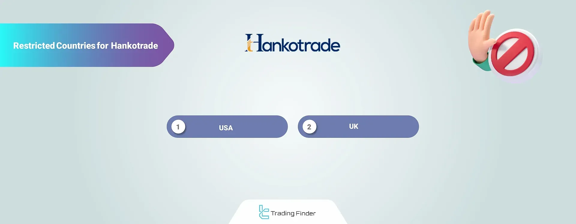 Restricted Countries for Hankotrade