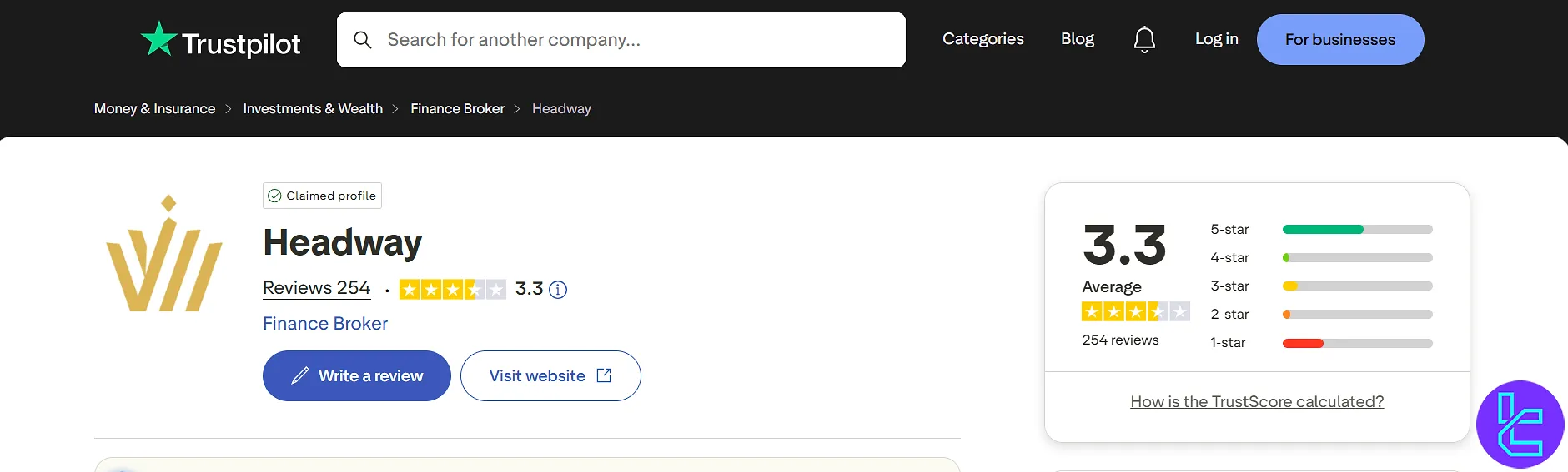 Headway Trust Score on Trustpilot