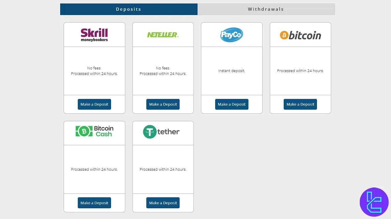 ForexMart deposit methods overview