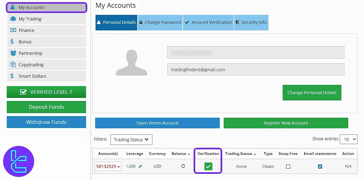 ForexMart KYC status check
