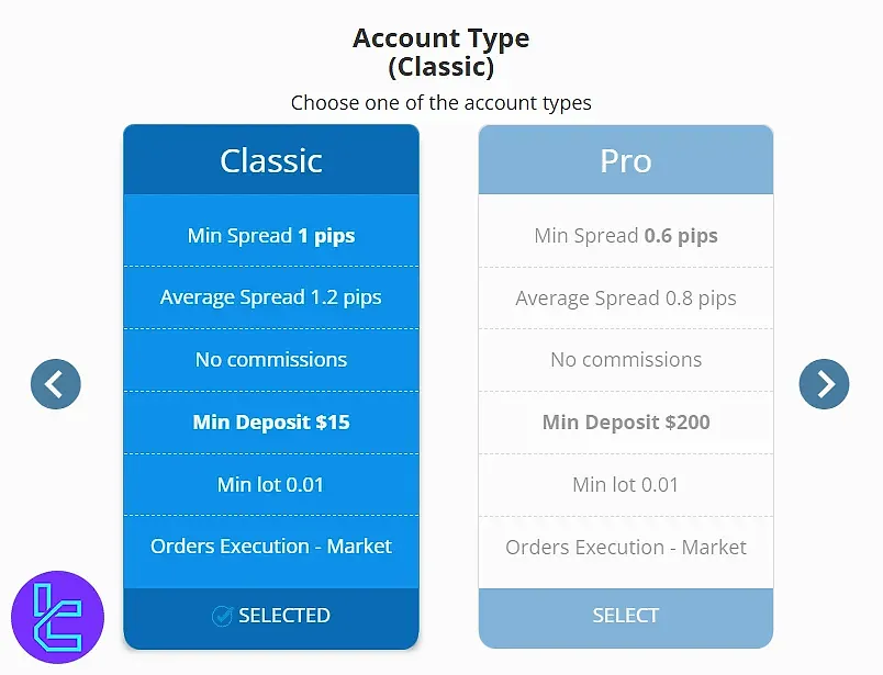 ForexMart trading preferences setup