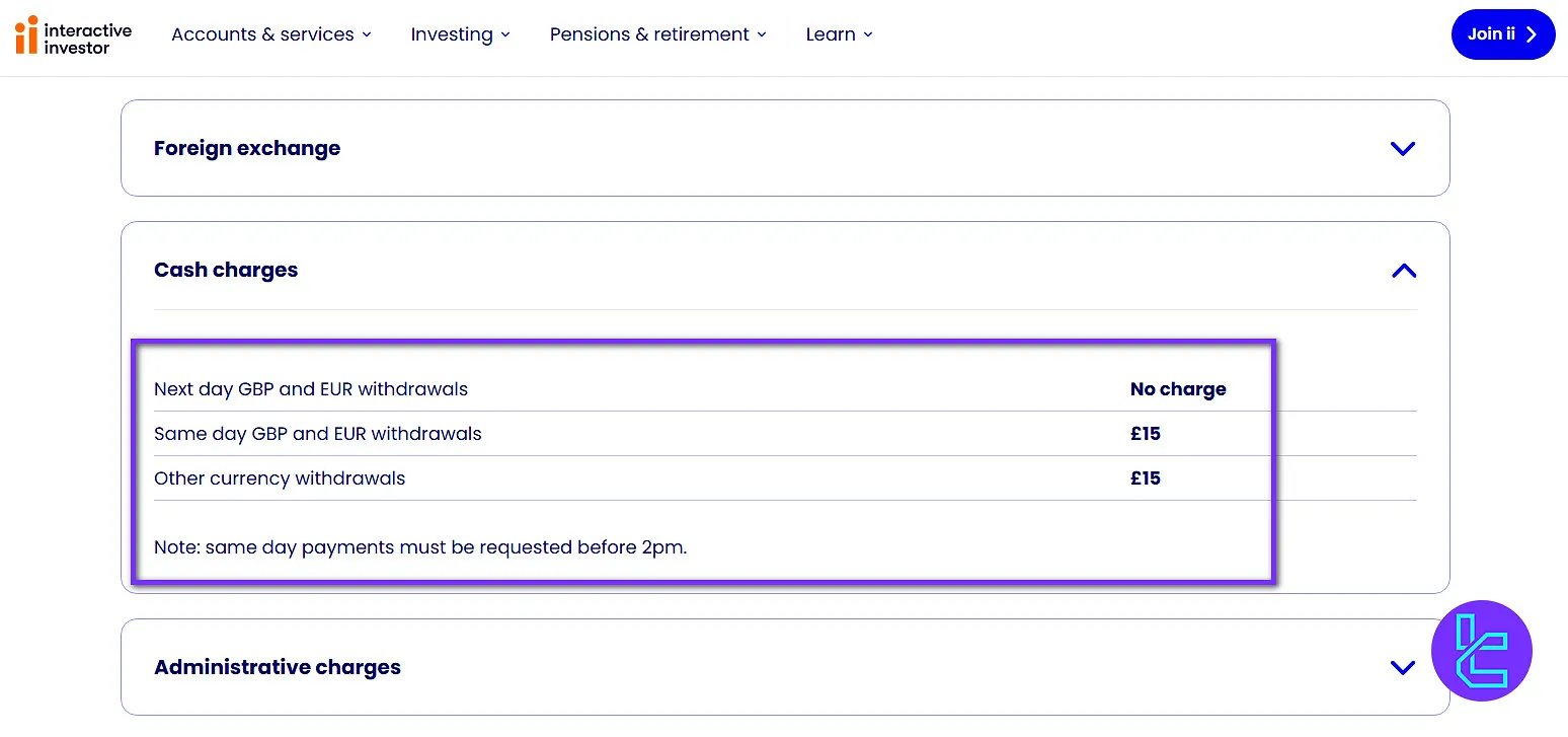 Interactive Investor cash withdrawal