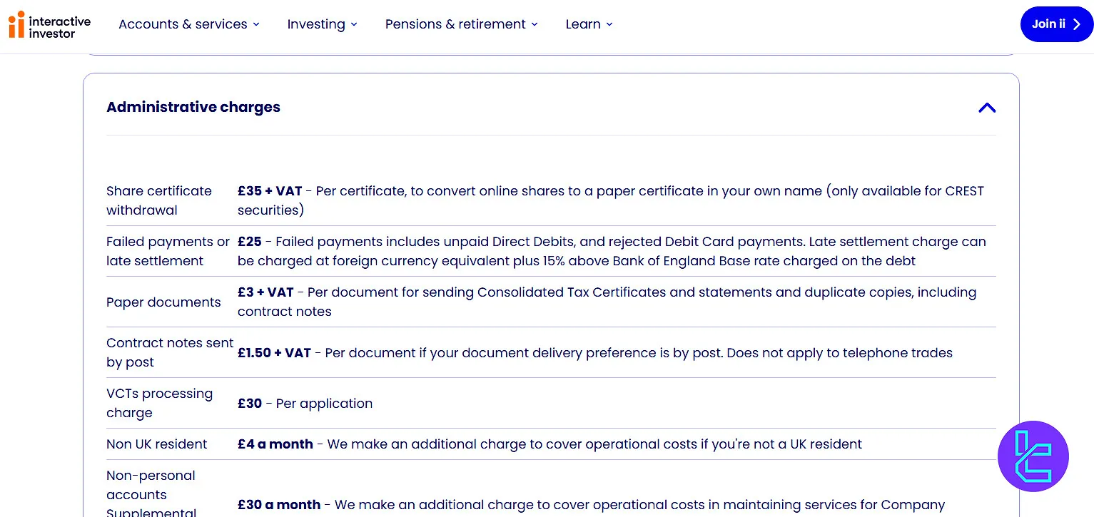 Interactive Investor non-trading fees