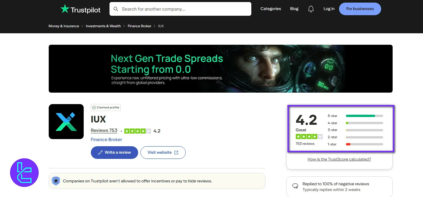 IUX Trustpilot score