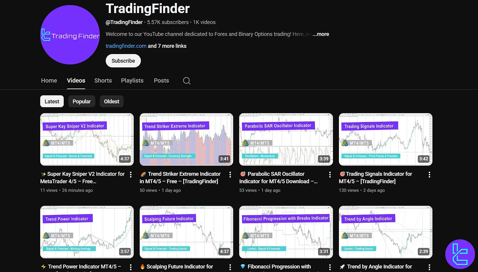 TradingFinder Youtube