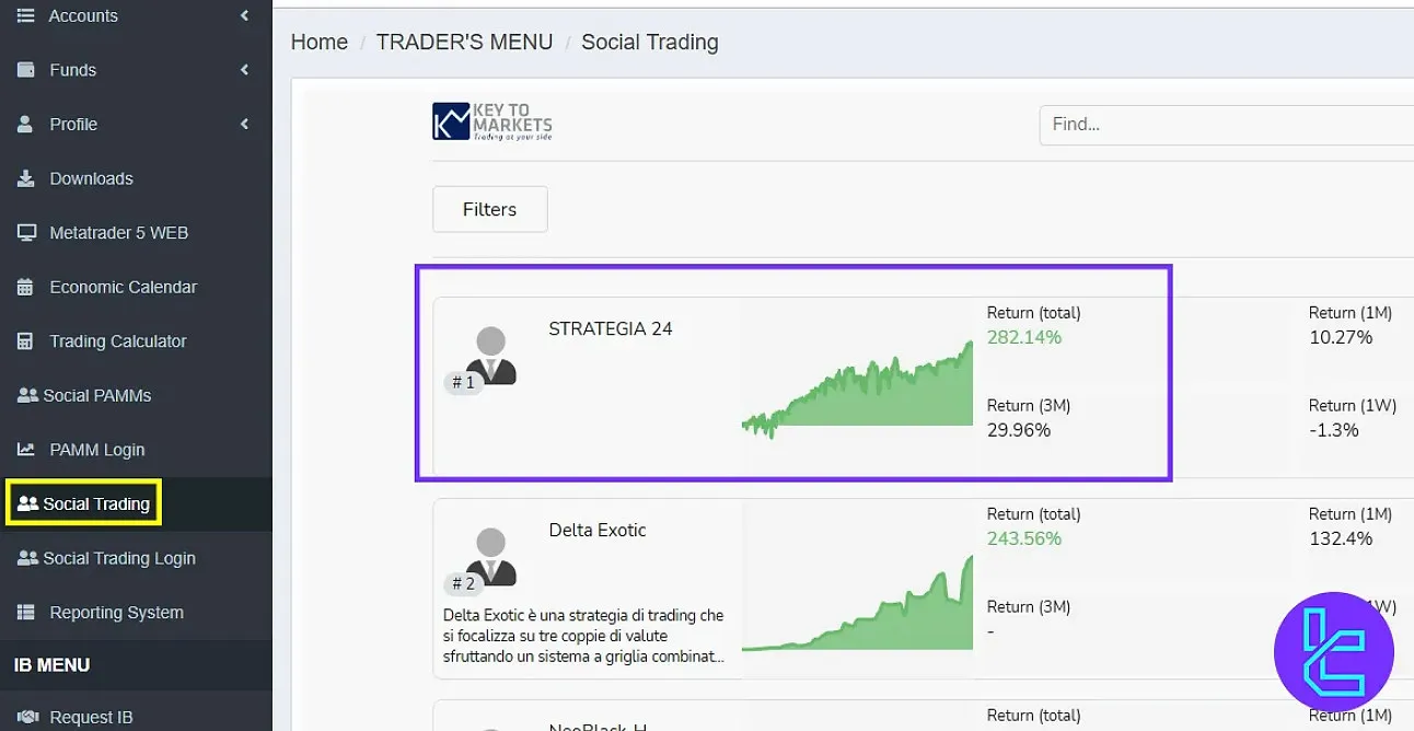 Key To Markets Social Trading