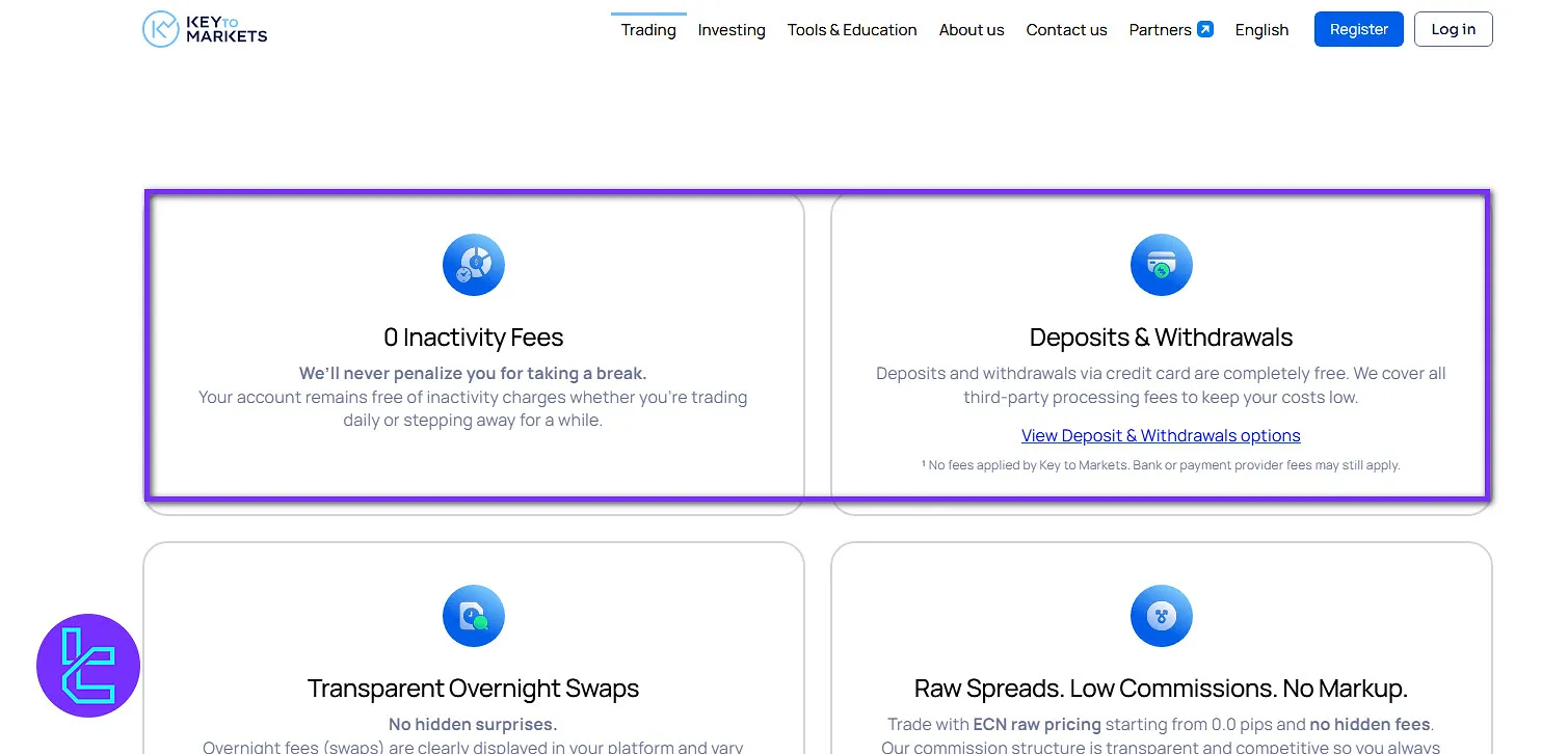 Key To Markets Non-Trading Fees
