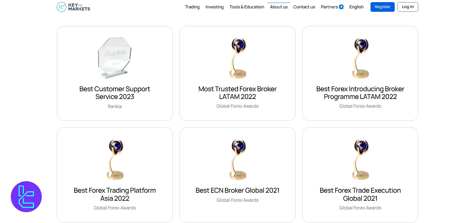 Key To Markets Awards