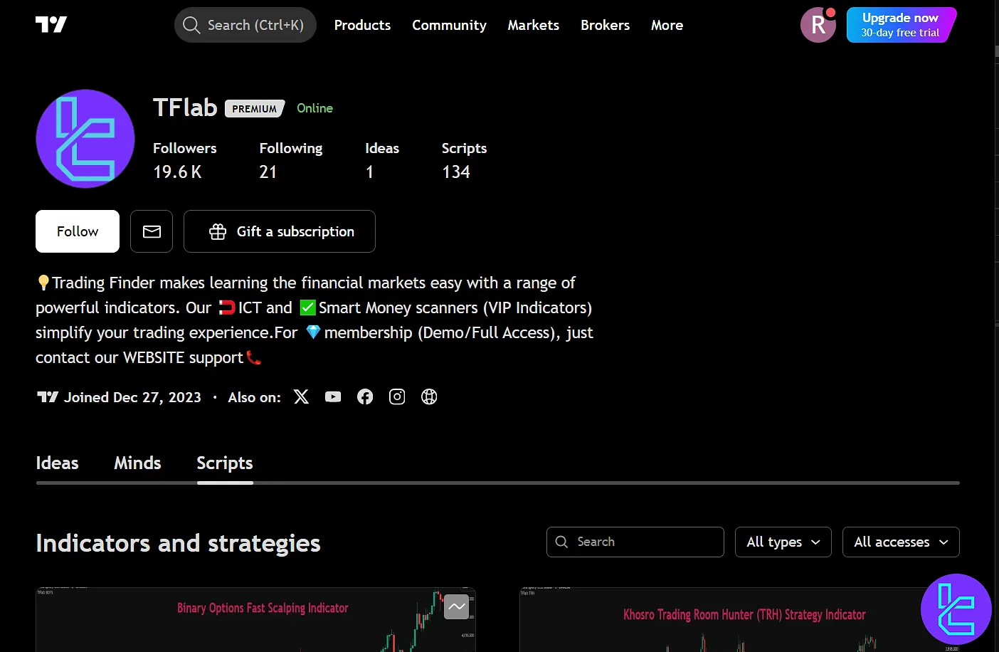 TFLab TradingView page