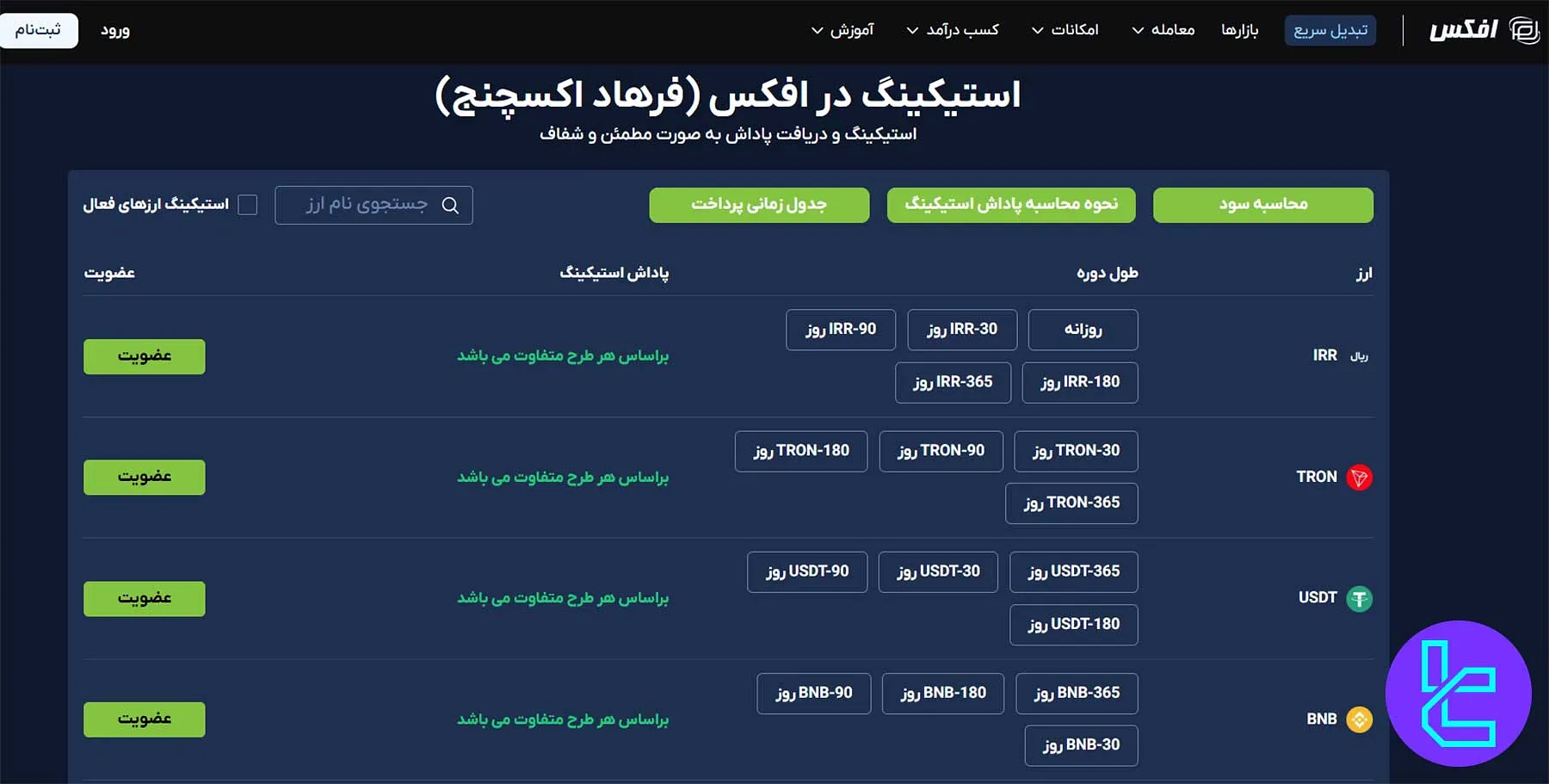 استیکینگ رمزارز در فرهاد اکسچنج با پاداش روزانه و مدت‌دار