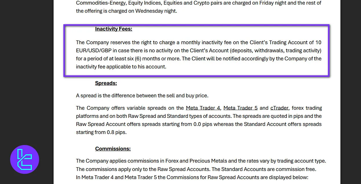 IC Markets EU inactivity fee