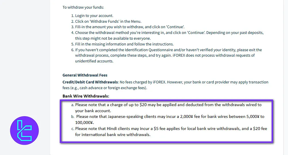 iFOREX non-trading fees