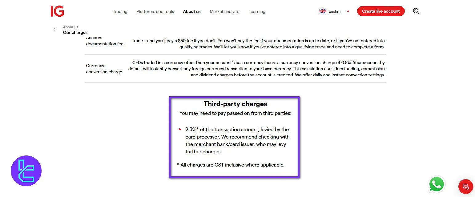 IG Broker non-trading fees