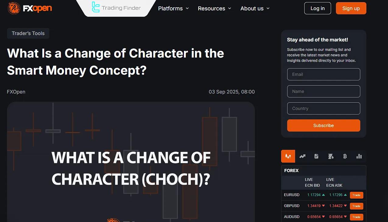 Smart Money Concept’te CHoCH nedir