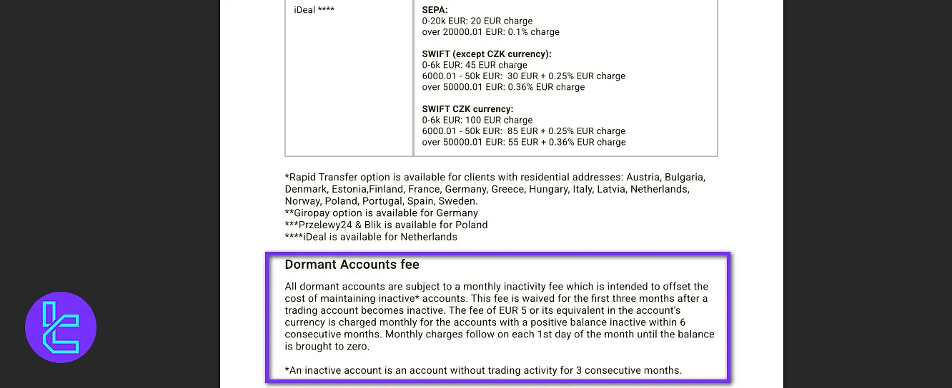 InstaForex inactivity fee