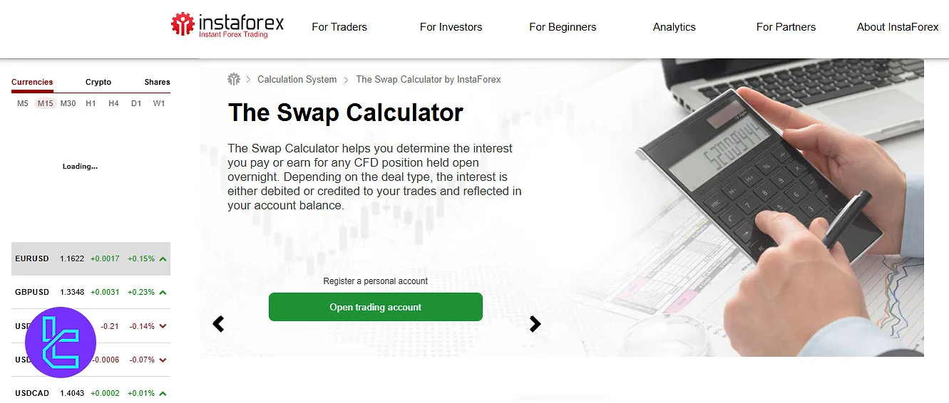 InstaForex EU Swap Calculator