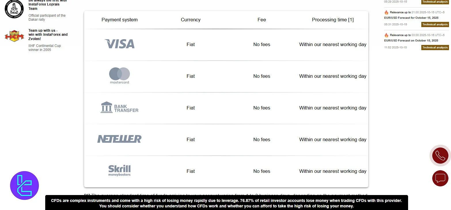 InstaForex EU Deposit