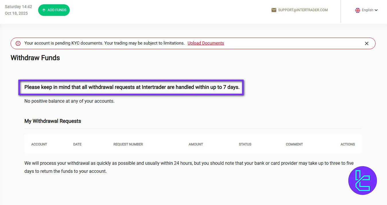 Intertrader withdrawal