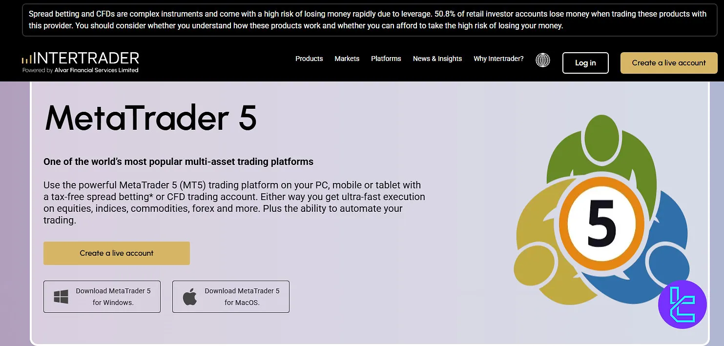 Intertrader Metatrader 5