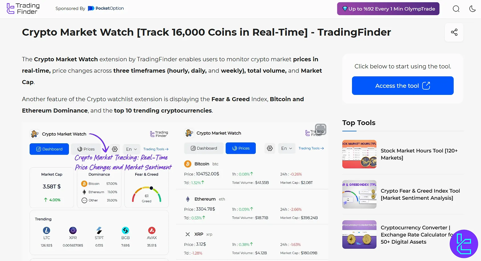 TradingFinder Crypto Market Watch tool