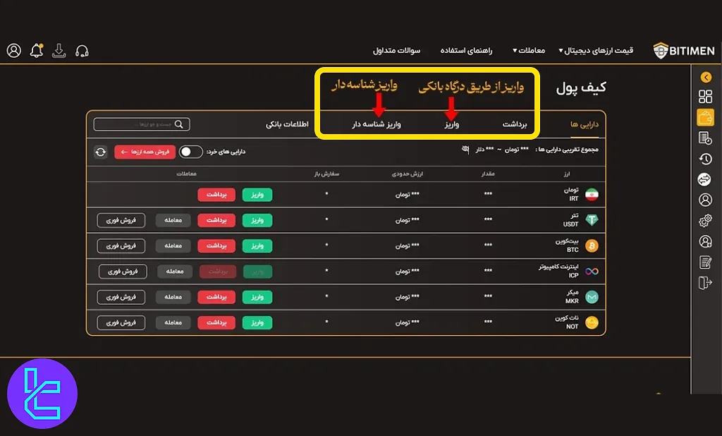 واریز در صرافی بیت ایمن