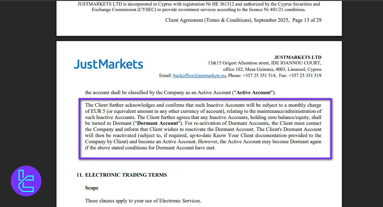 JustMarkets inactivity fees