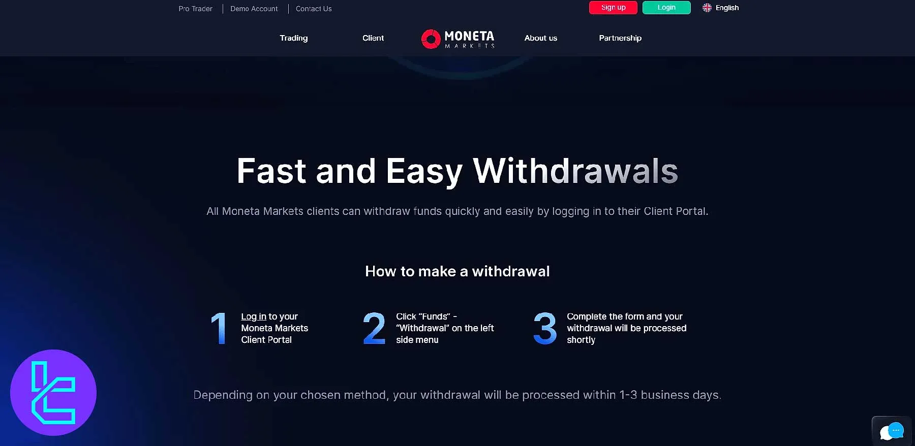 برداشت وجه از مونتا مارکتس