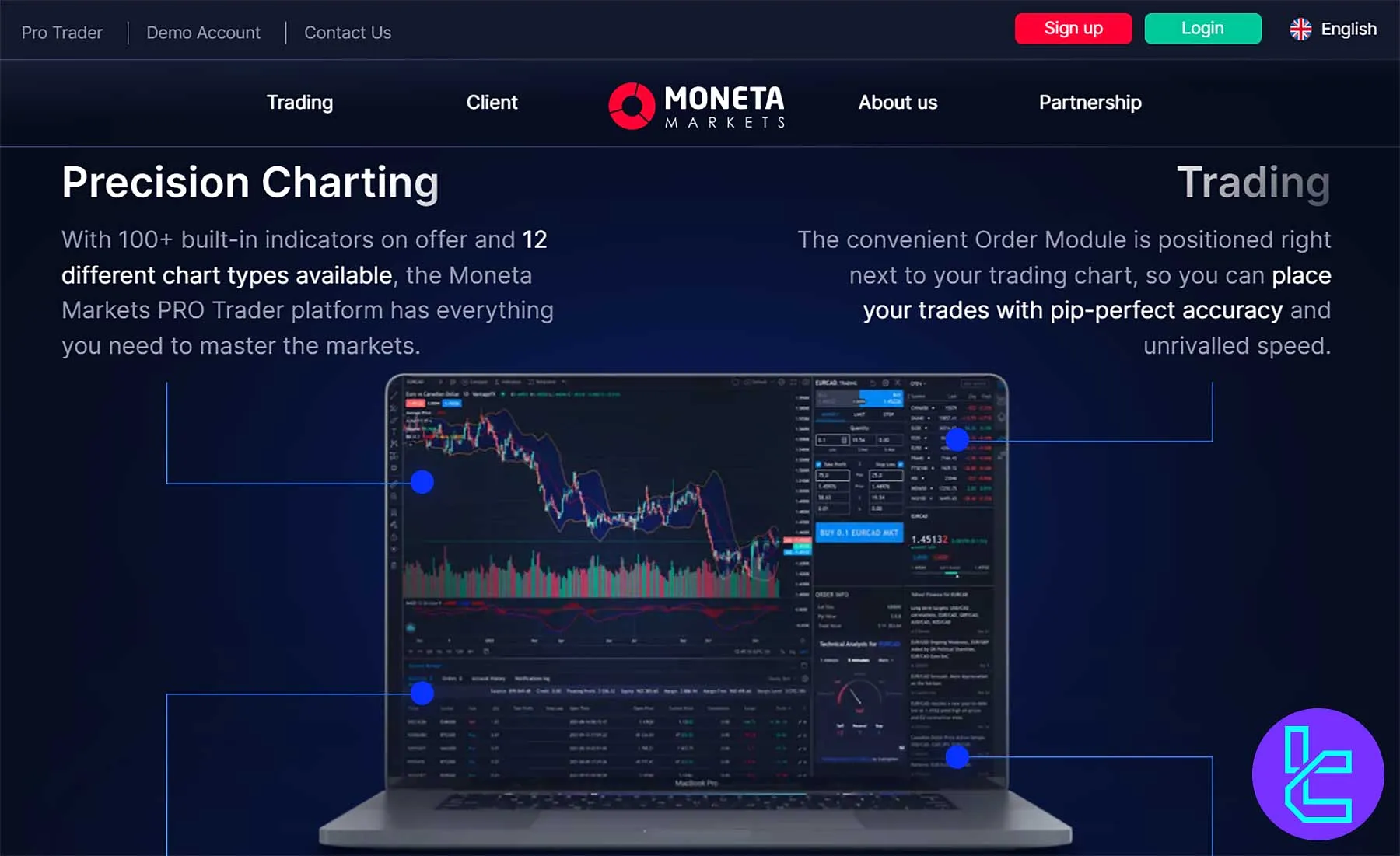 پلتفرم پرو تریدر Moneta Markets