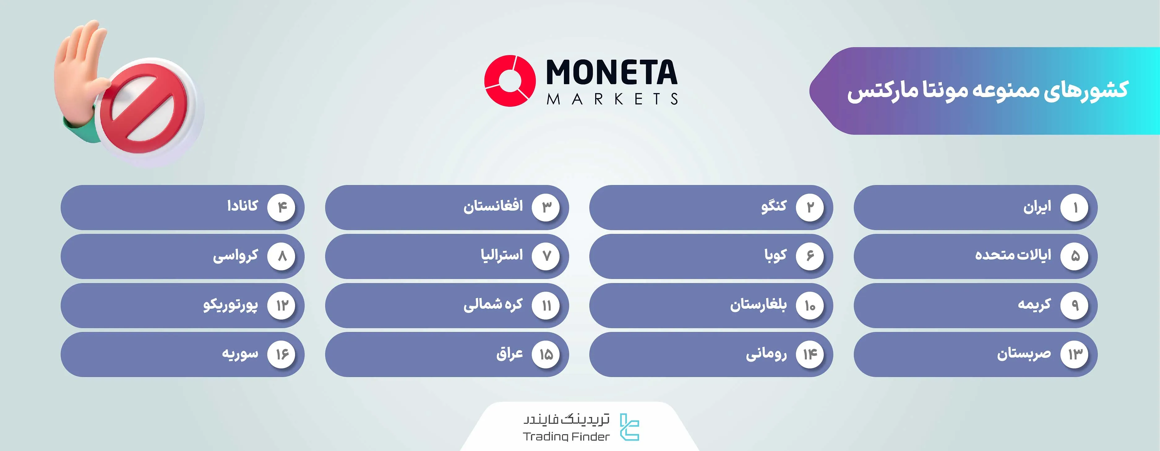 کشورهای ممنوعه در مونتا مارکتس
