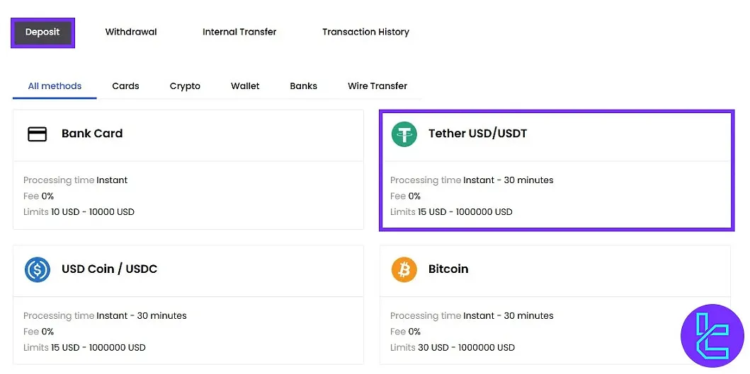 JustMarkets TRC20 Deposit