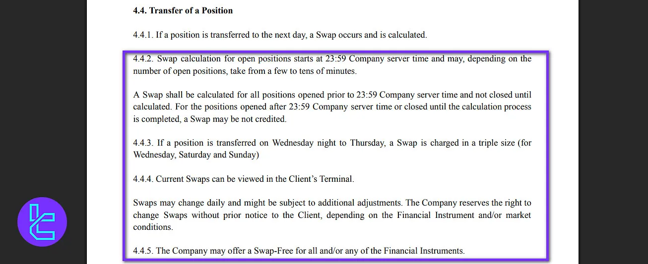 JustMarkets Swap Fees