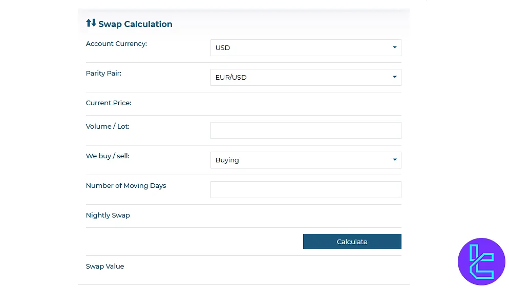 Swap fee calculator at GCM Forex
