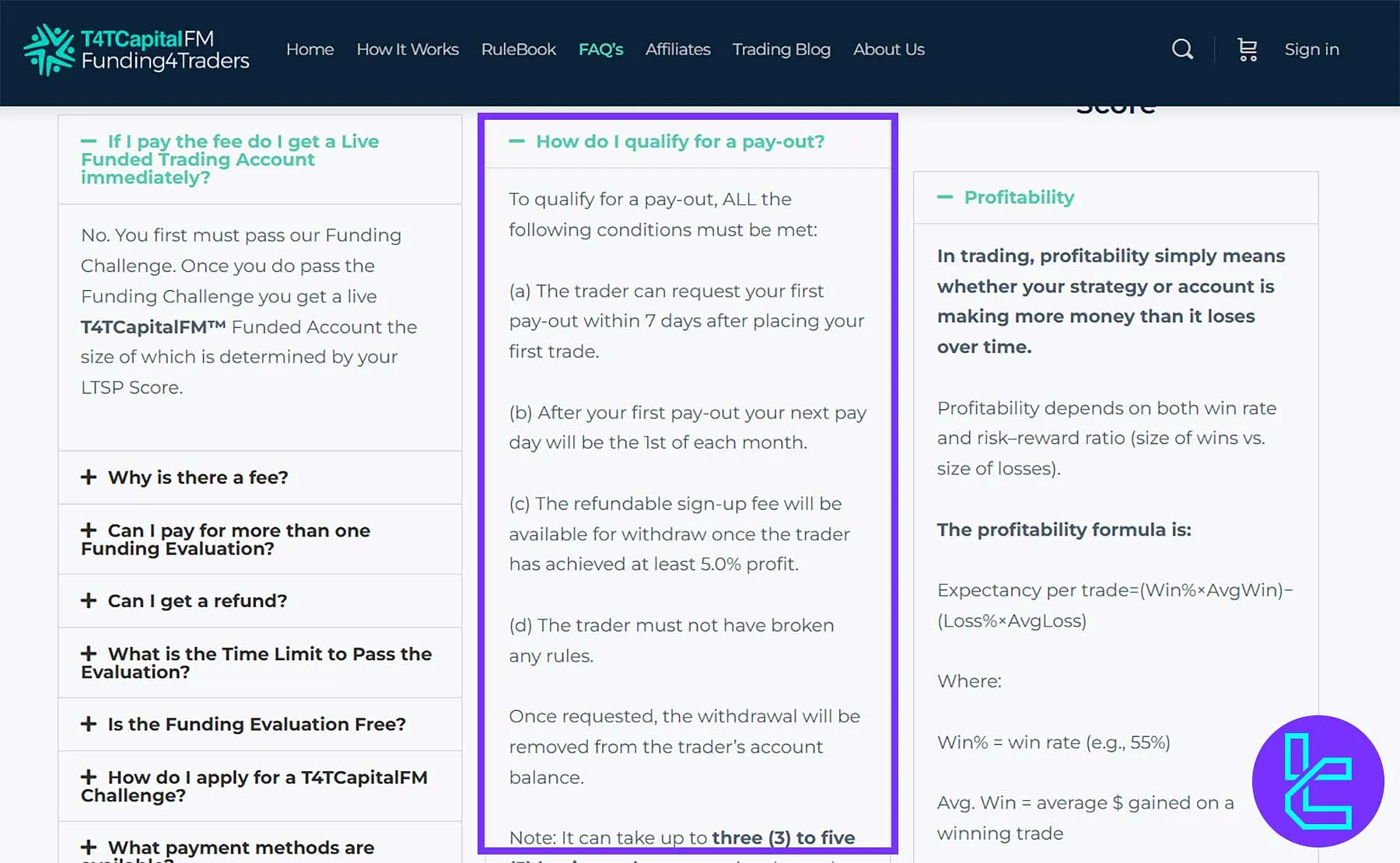 T4TCapitalFM Payout Rules and Profit Split Structure