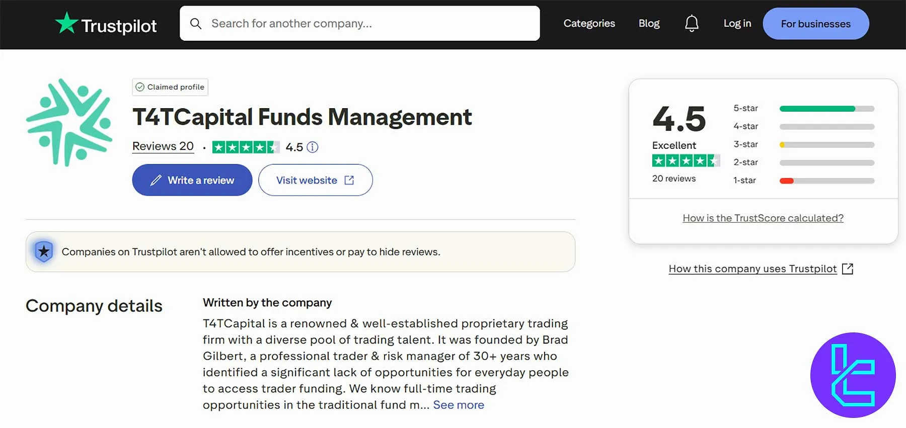 T4TCapitalFM Trustpilot