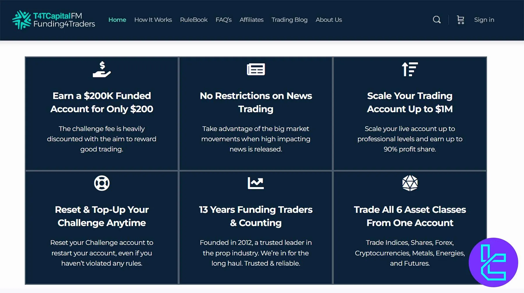 T4TCapitalFM Features and Services